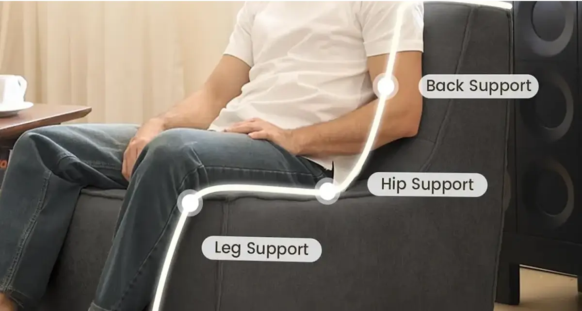 Engineered for Your Well-Being