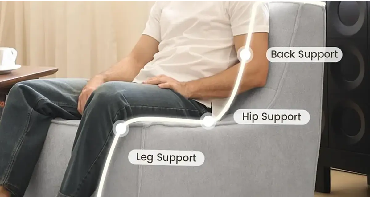 Engineered for Your Well-Being