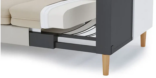 Sofa Frame Materials Explained: Wood, Metal, and More