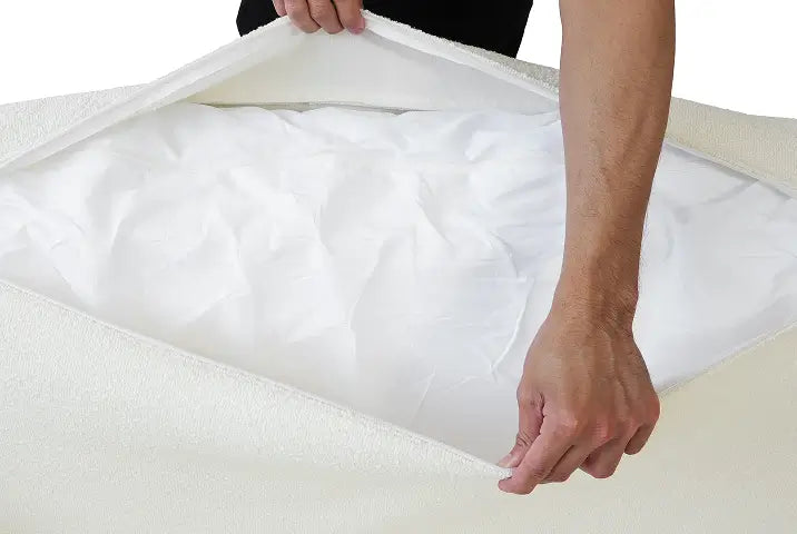 Removable Covers