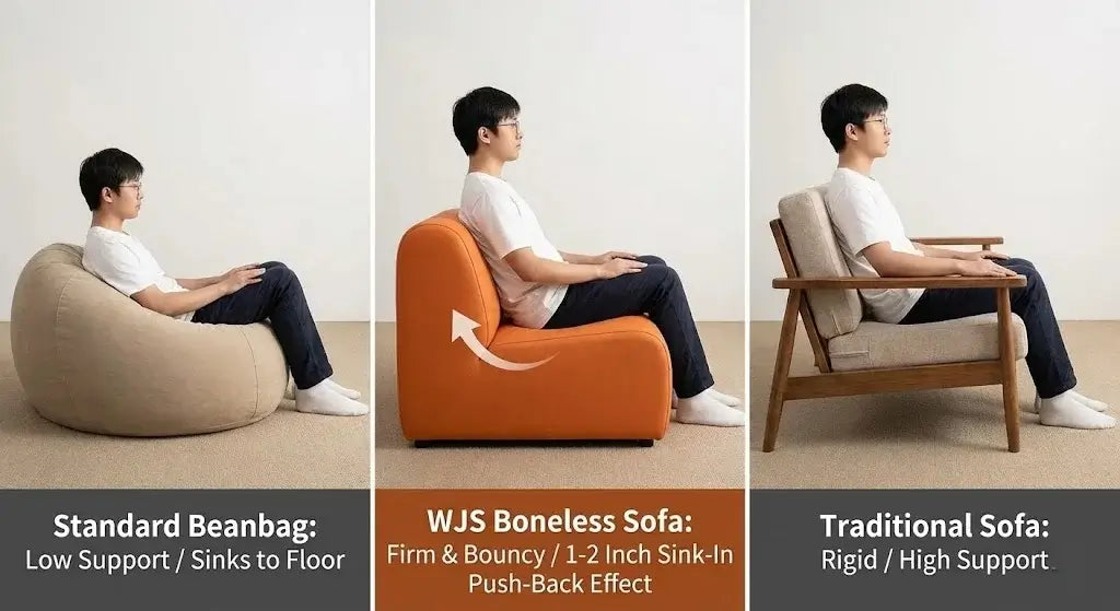 Are Boneless Sofa Comfortable  Comfort Test  WJS Home