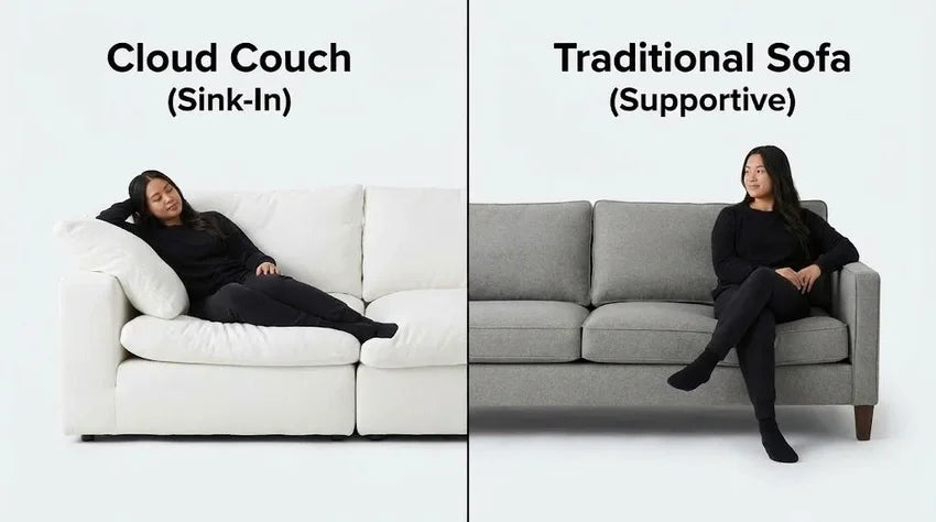 Are Cloud Couch worth it Shown by the Pros _ Cons of a Cloud Sofa.PNG_to_webp