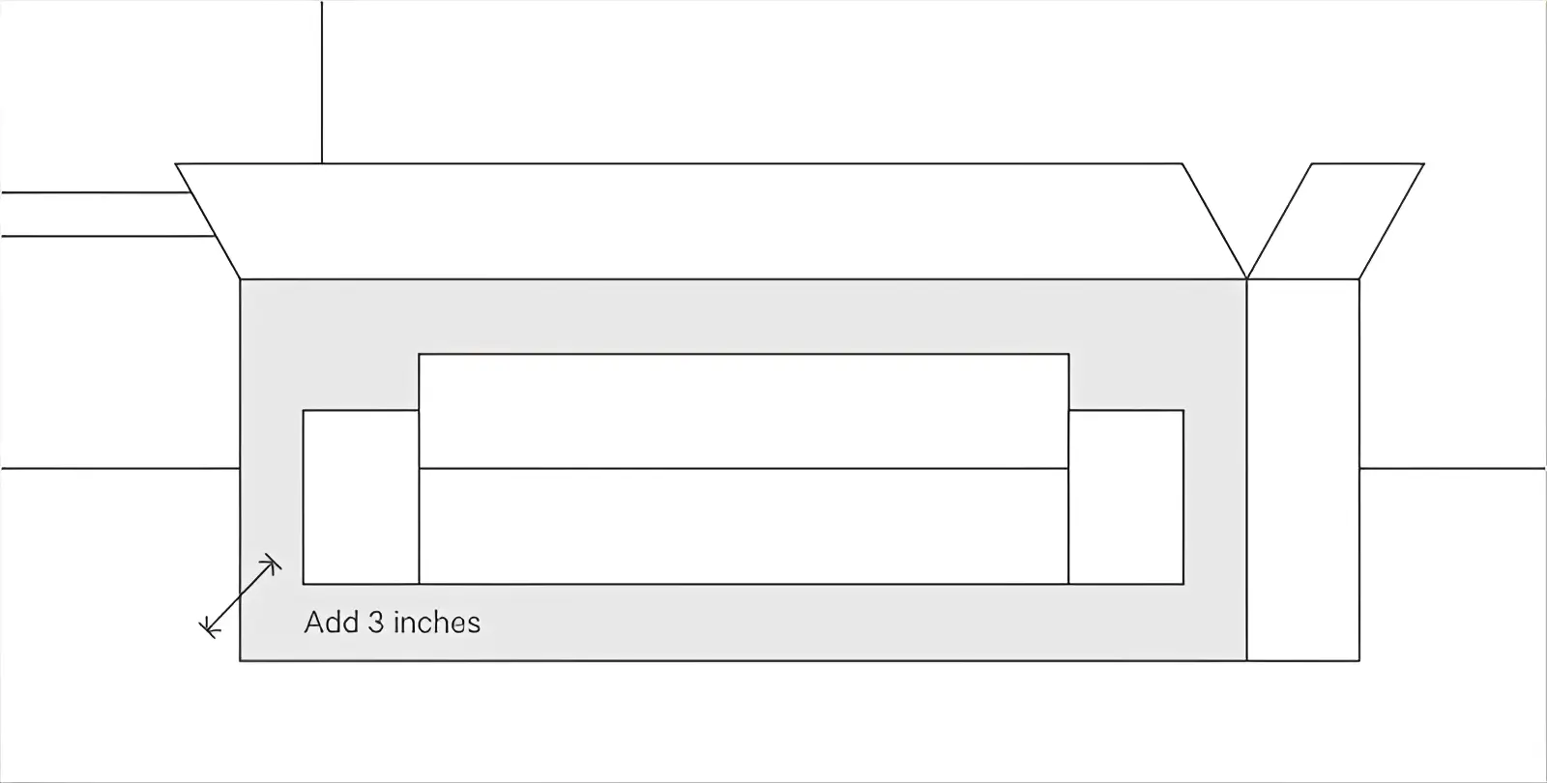 Boxed Sofa Measurements for Delivery