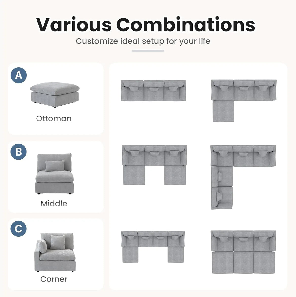 Deluxe Cloud 3-Seater Light-Grey Washable Pit Sectional | 6-Piece (includes 3 Ottomans), Chenille and Linen Fabric, Modular Design