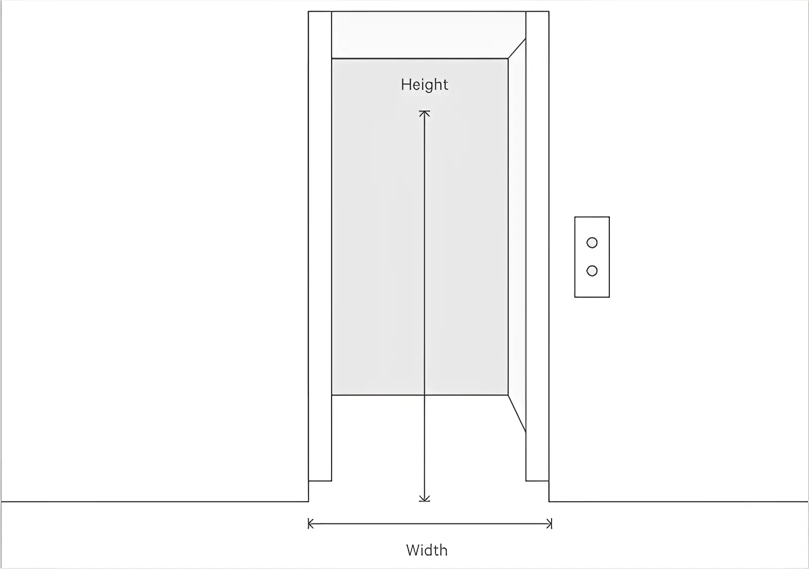 Elevator Size and Clearance Measurements