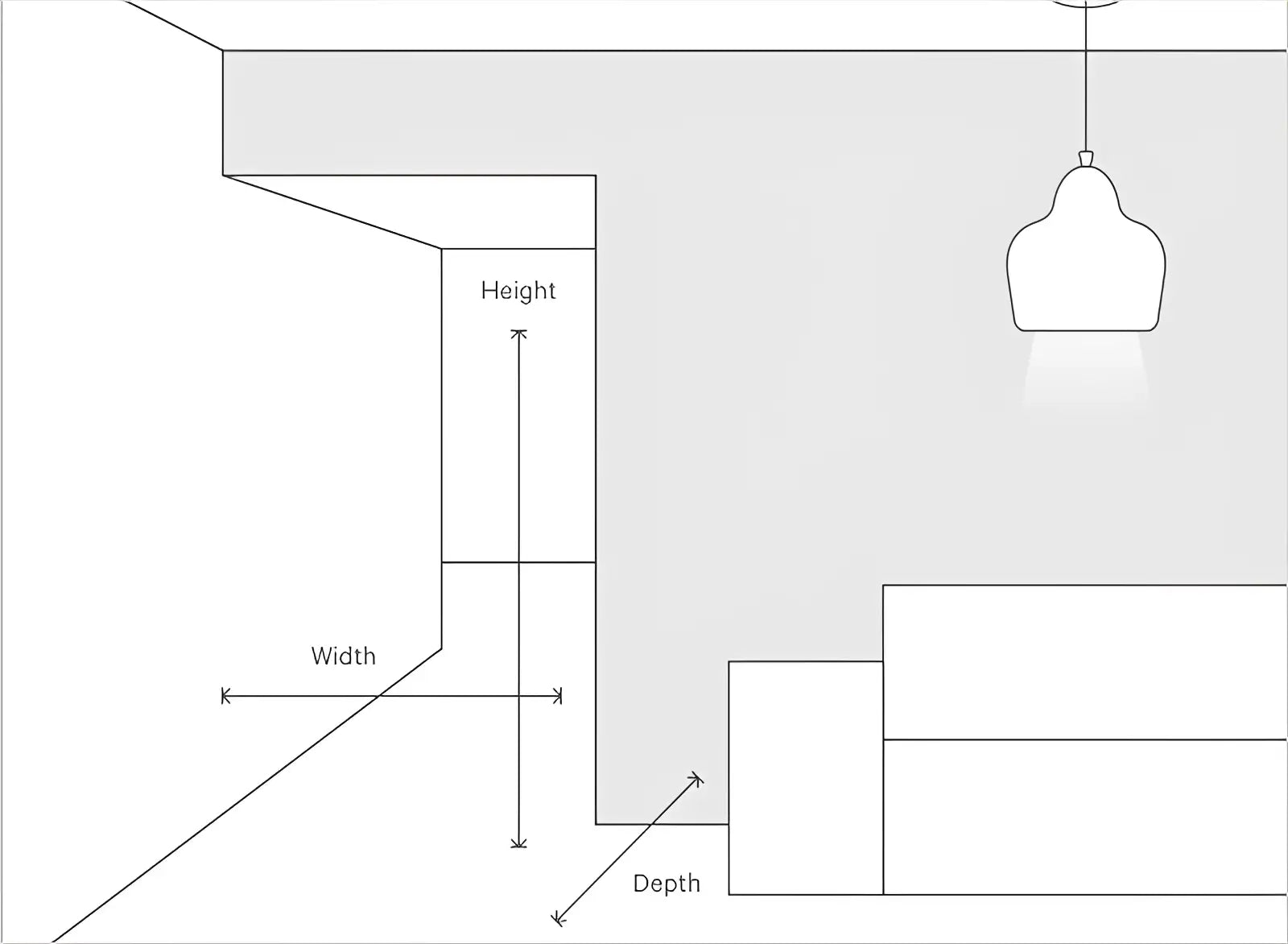 Final Room Placement Measurements