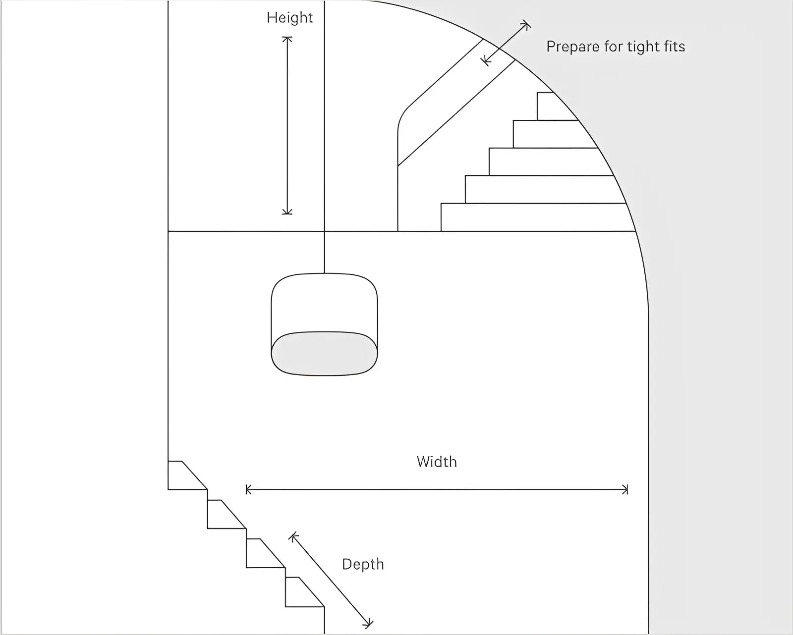 Stairwell and Landing Measurements