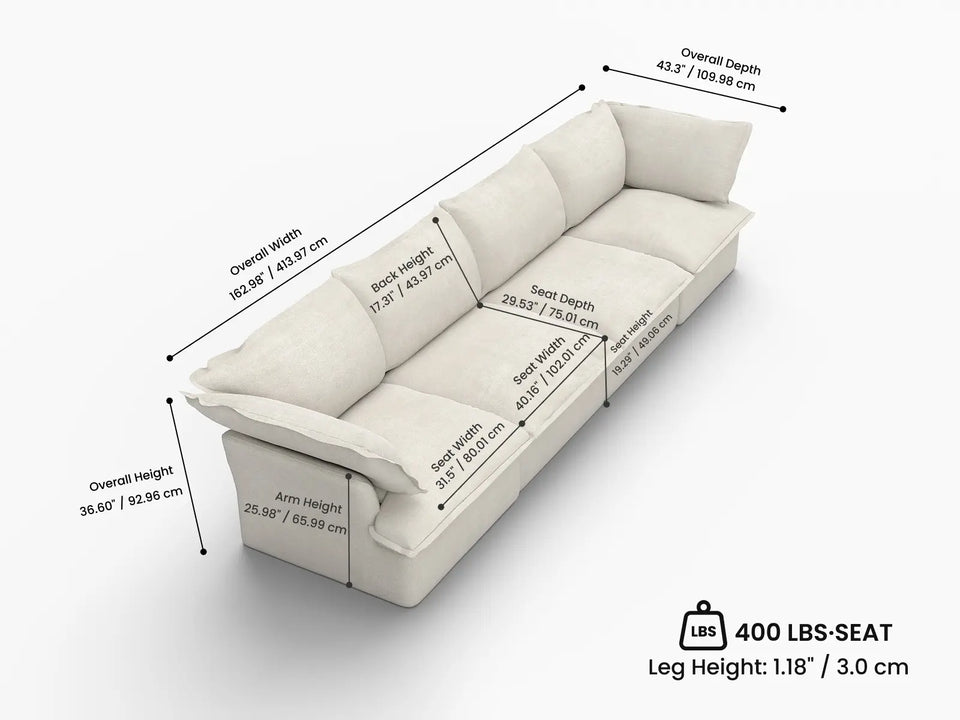 Overall Dimensions
