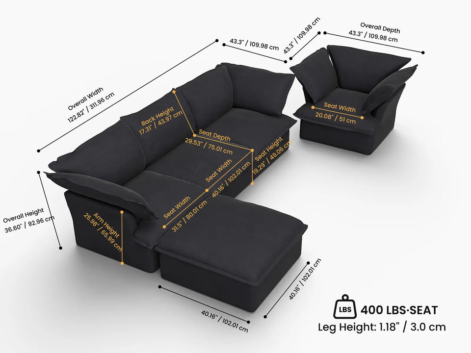 Overall Dimensions