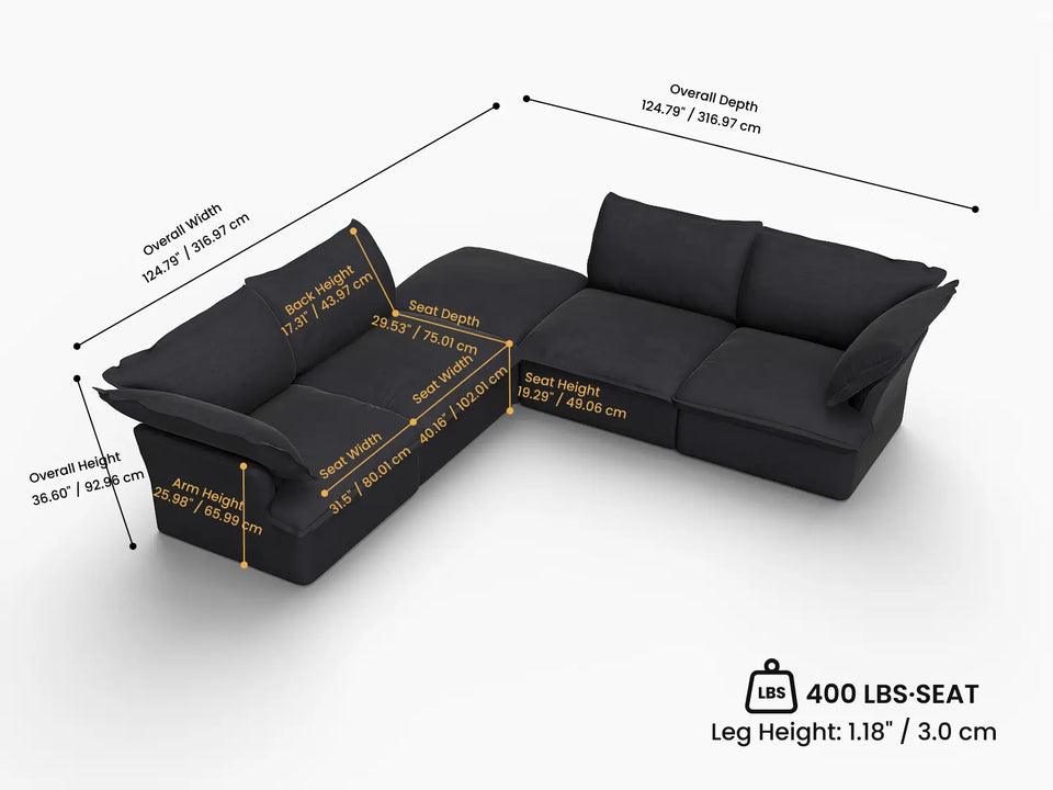 Overall Dimensions