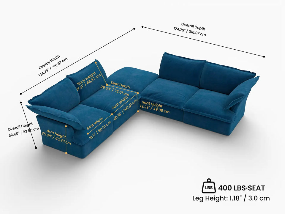 Overall Dimensions