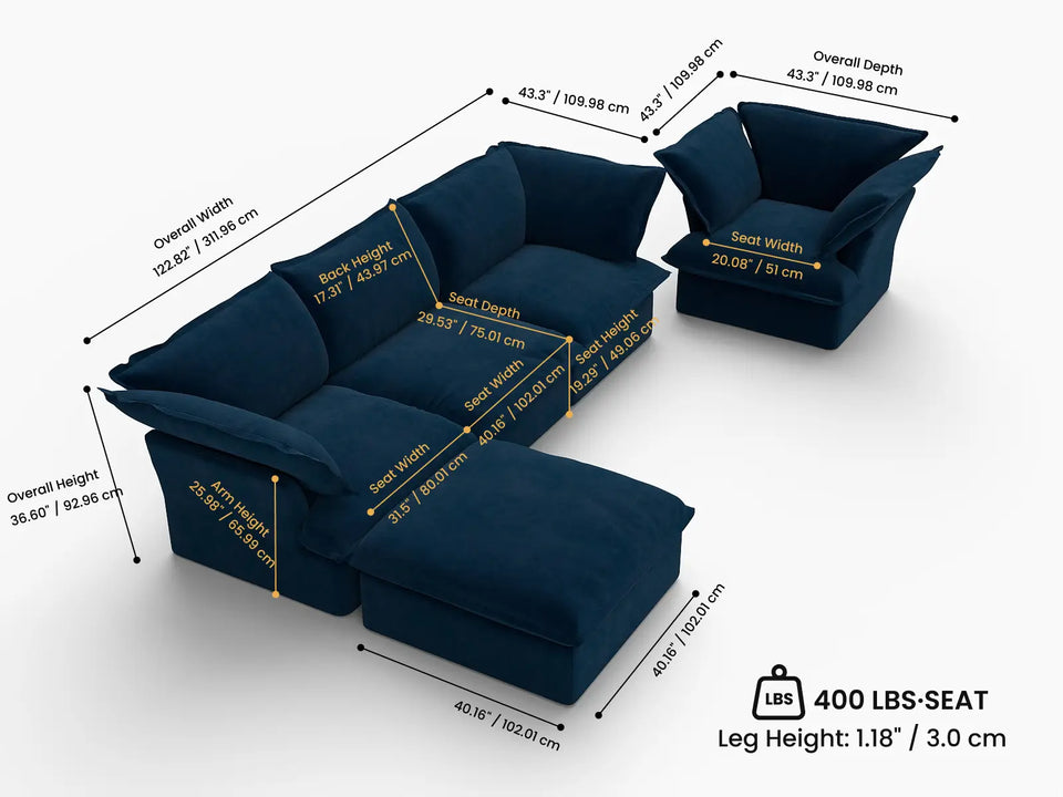 Overall Dimensions