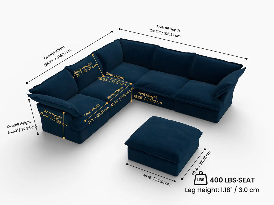 Overall Dimensions