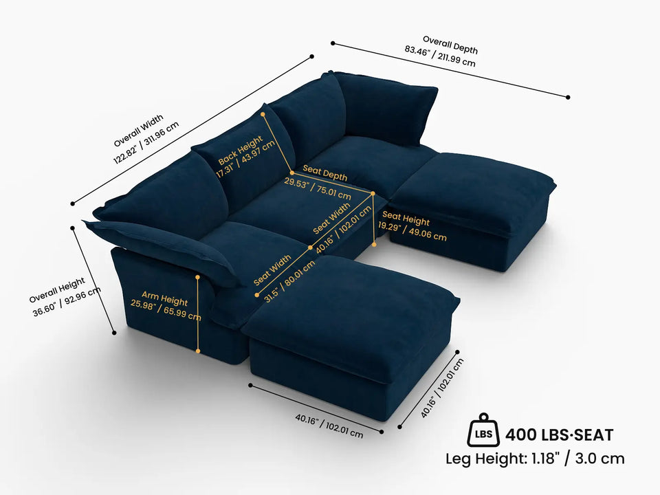 Overall Dimensions