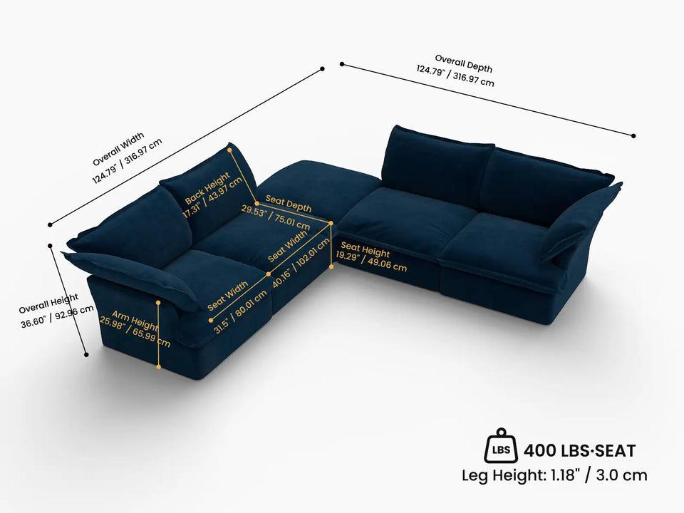 Overall Dimensions
