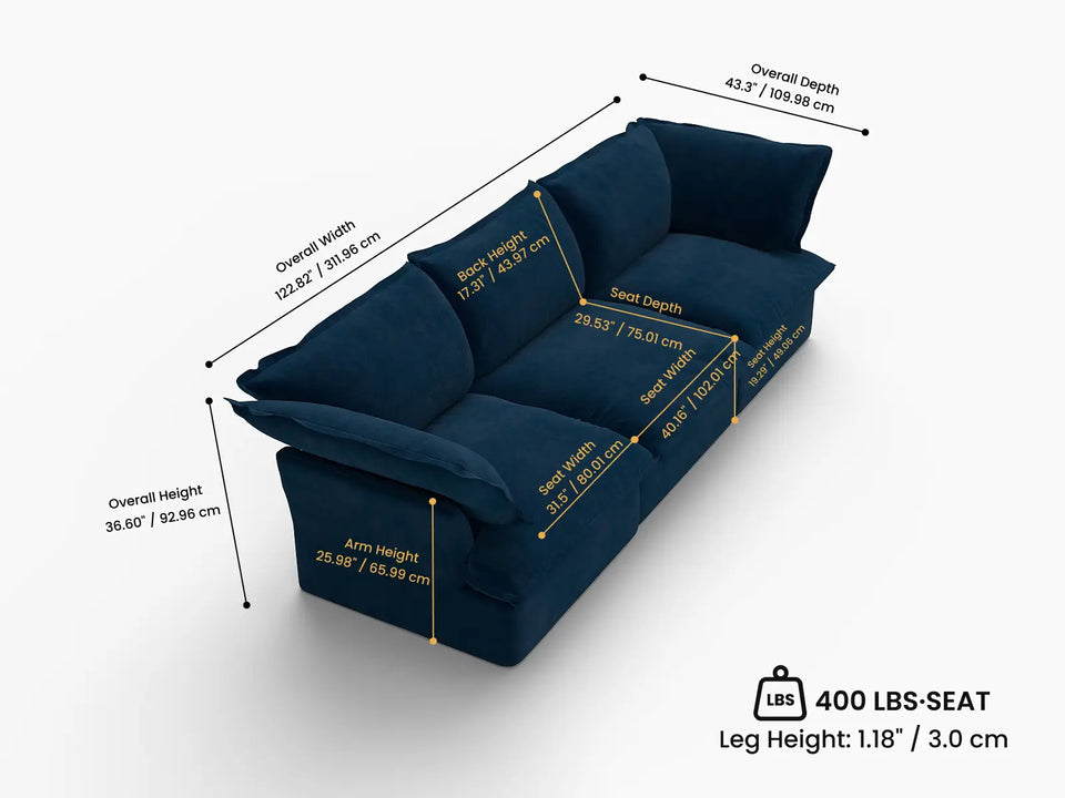 Overall Dimensions