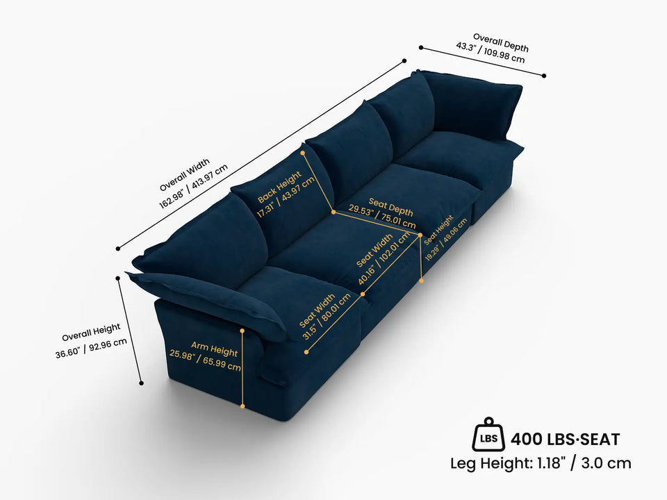 Overall Dimensions