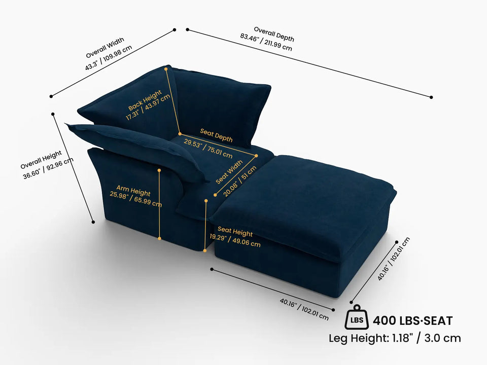 Overall Dimensions