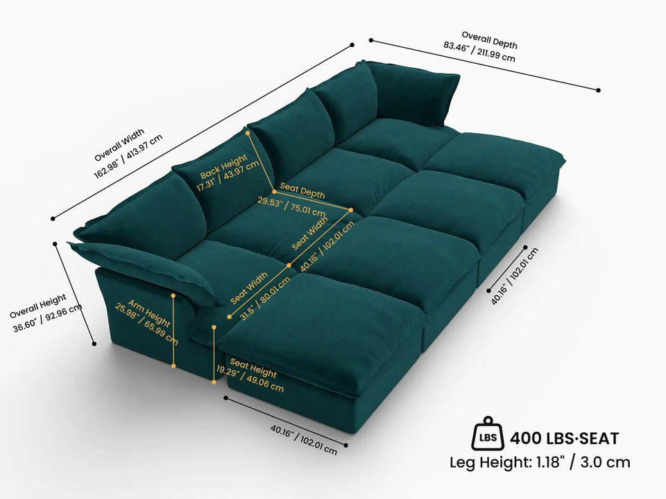 Overall Dimensions