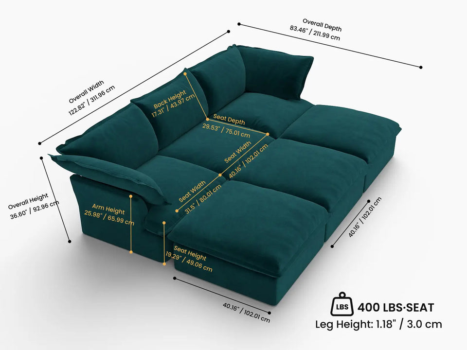 Overall Dimensions