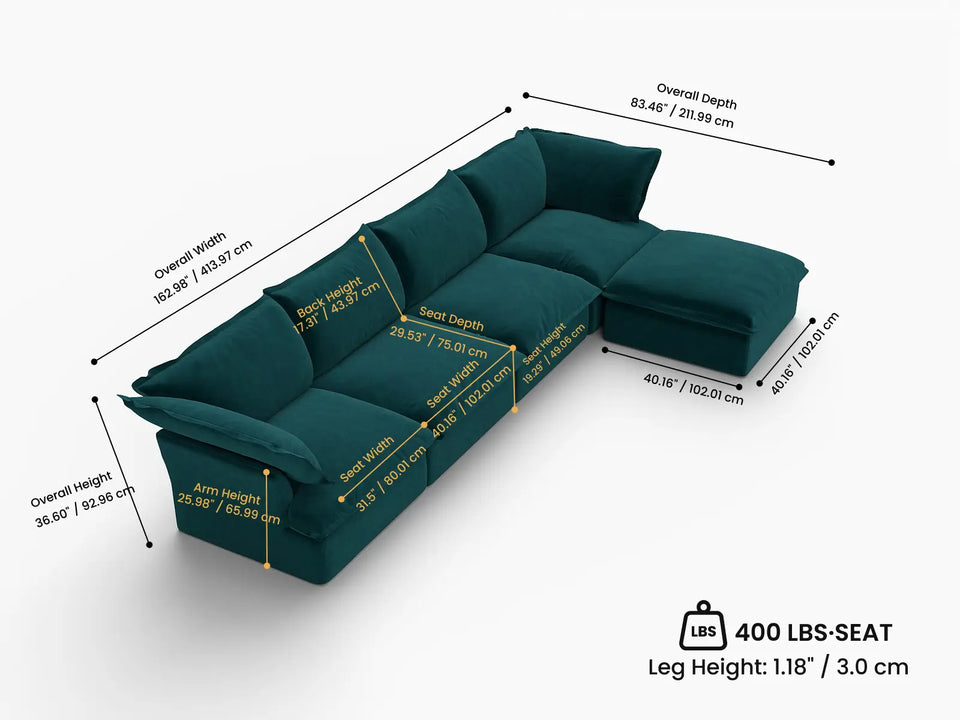 Overall Dimensions
