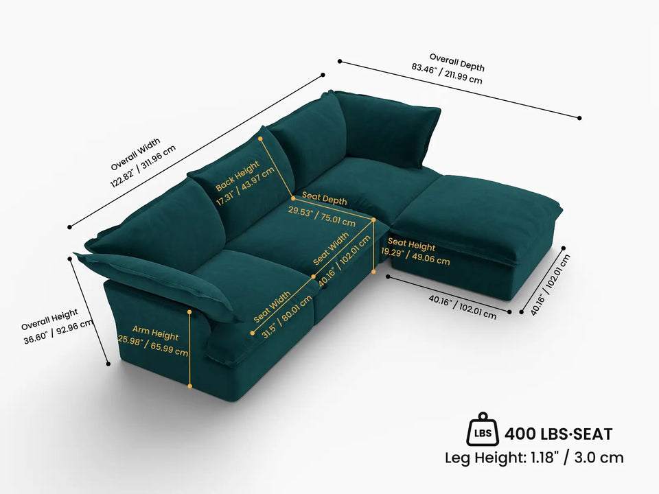 Overall Dimensions