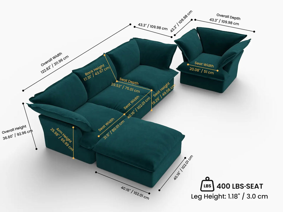 Overall Dimensions