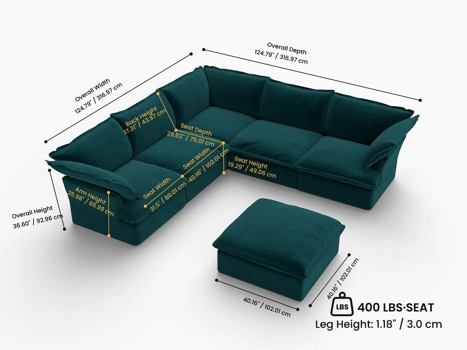 Overall Dimensions