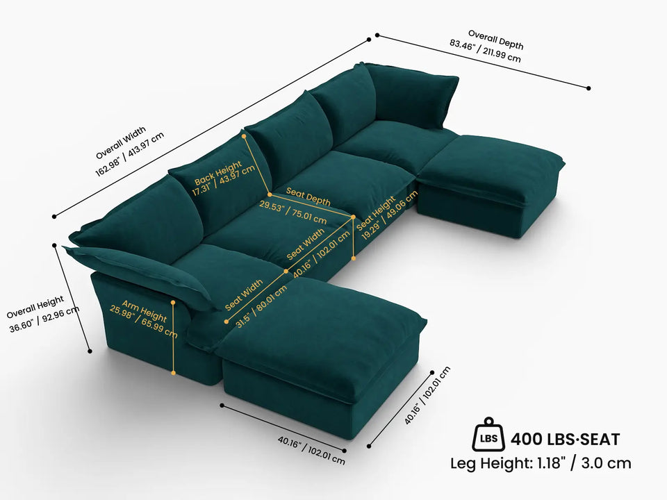 Overall Dimensions