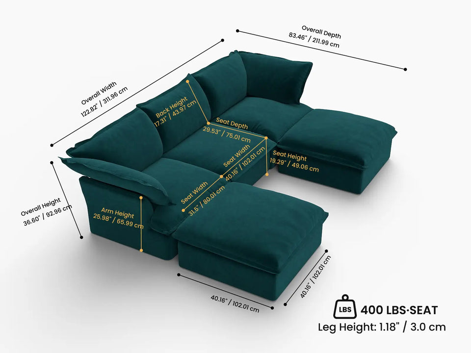 Overall Dimensions