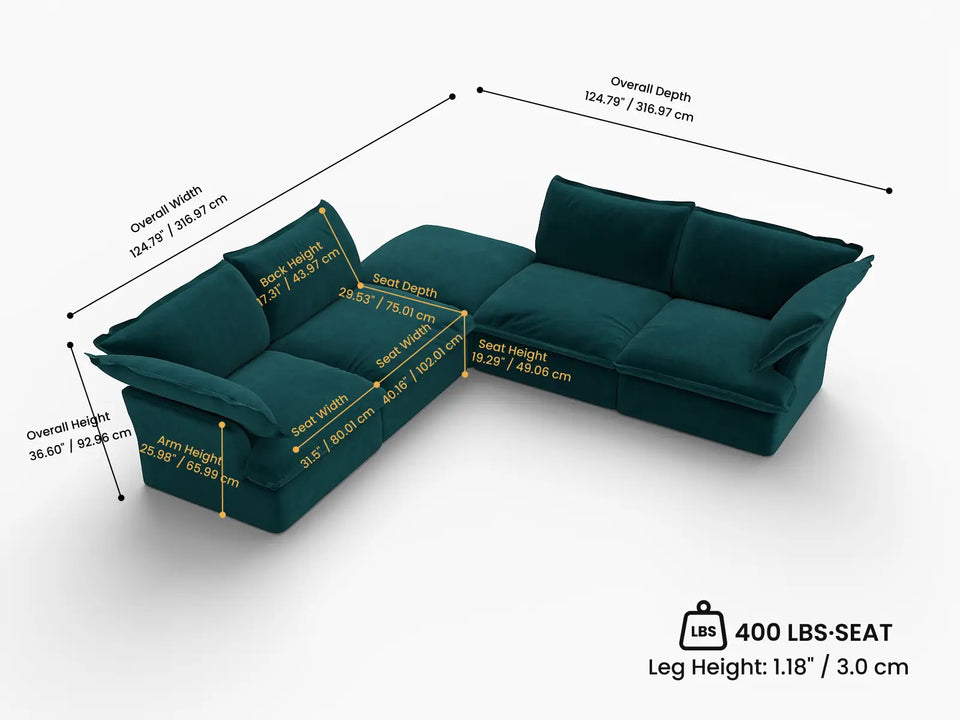 Overall Dimensions
