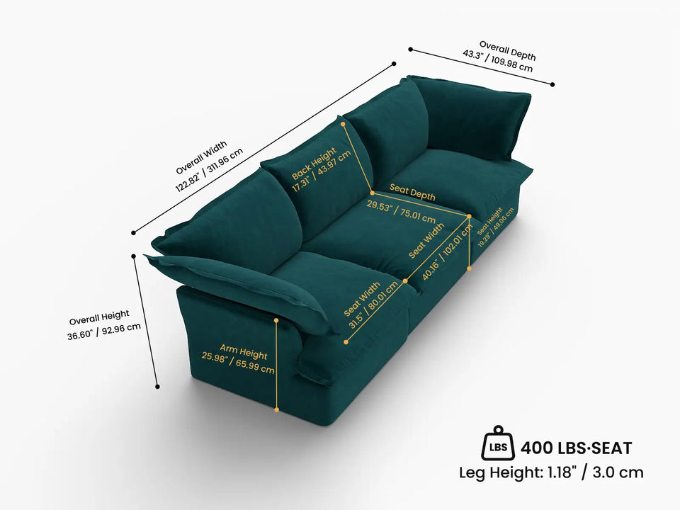 Overall Dimensions