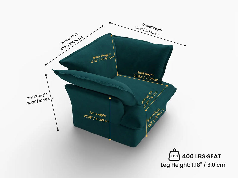 Overall Dimensions