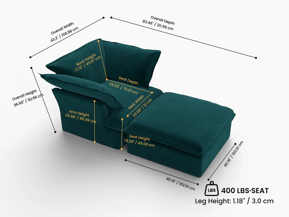 Overall Dimensions