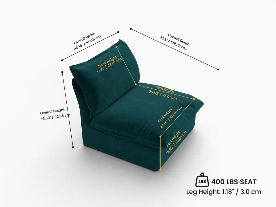 Overall Dimensions