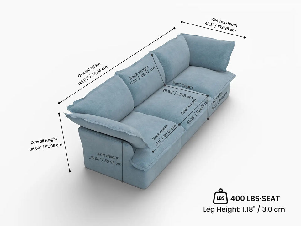 Overall Dimensions