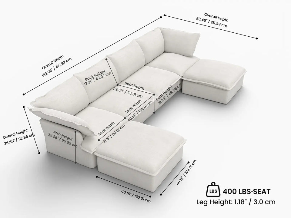 Overall Dimensions