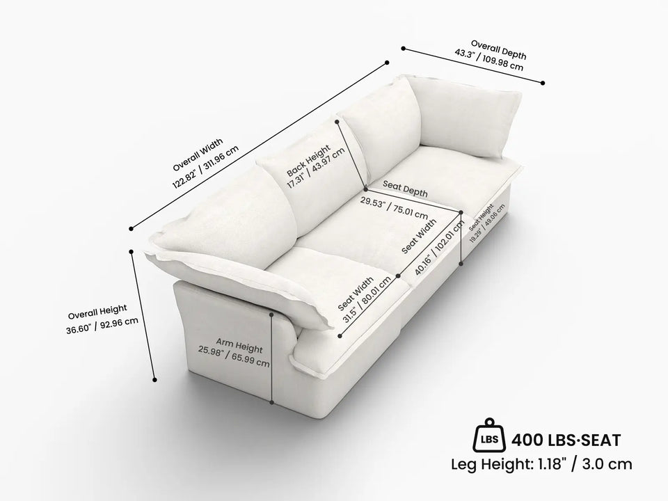 Overall Dimensions