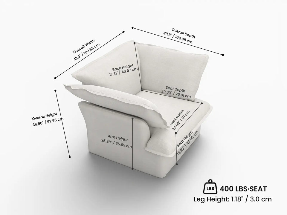 Overall Dimensions