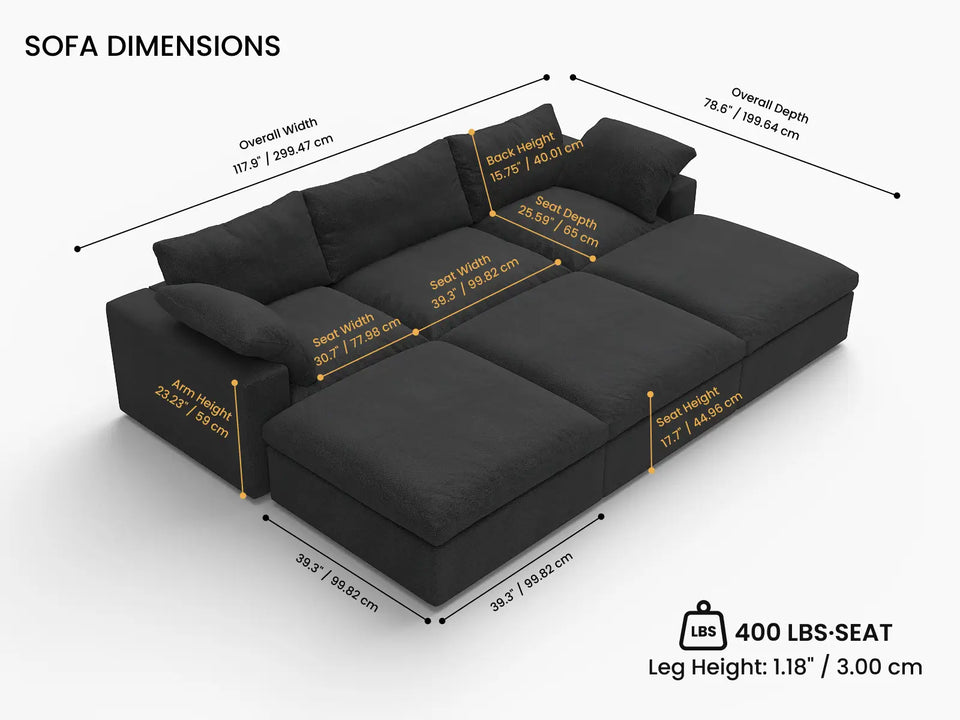 Overall Dimensions
