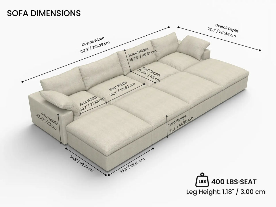Overall Dimensions