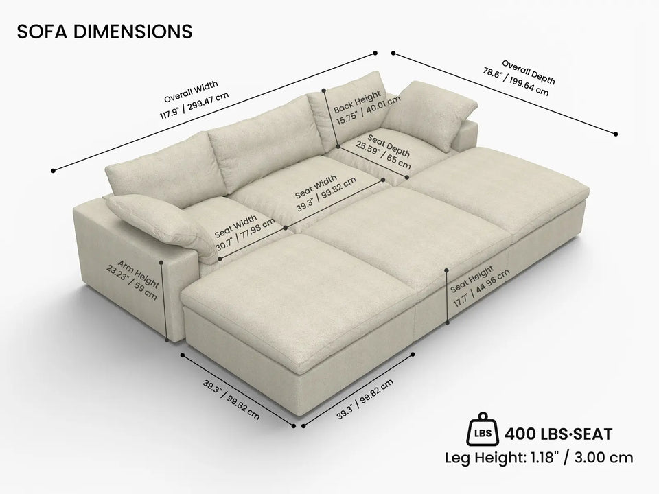 Overall Dimensions