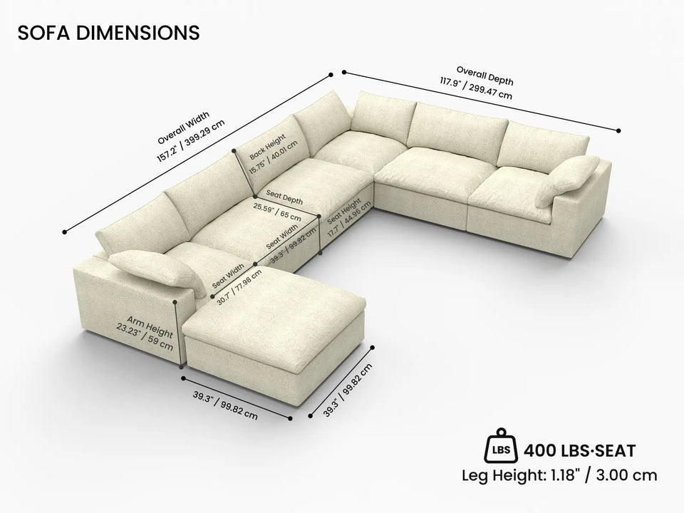 Overall Dimensions