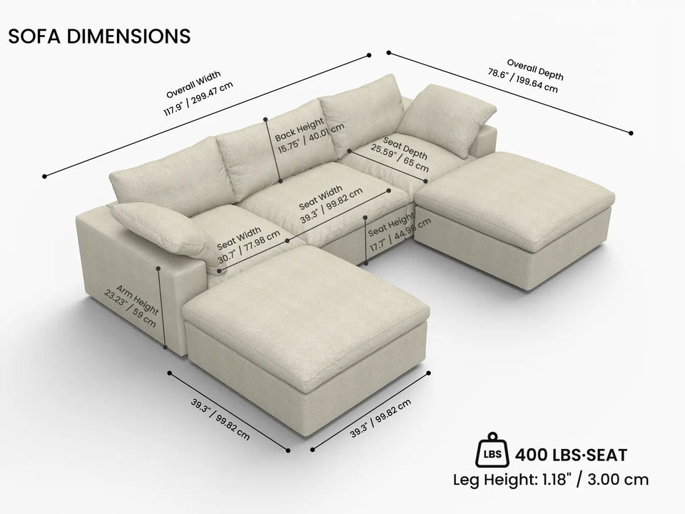 Overall Dimensions