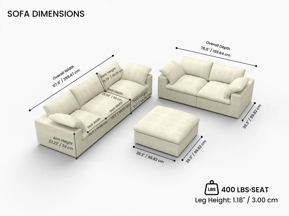 Overall Dimensions