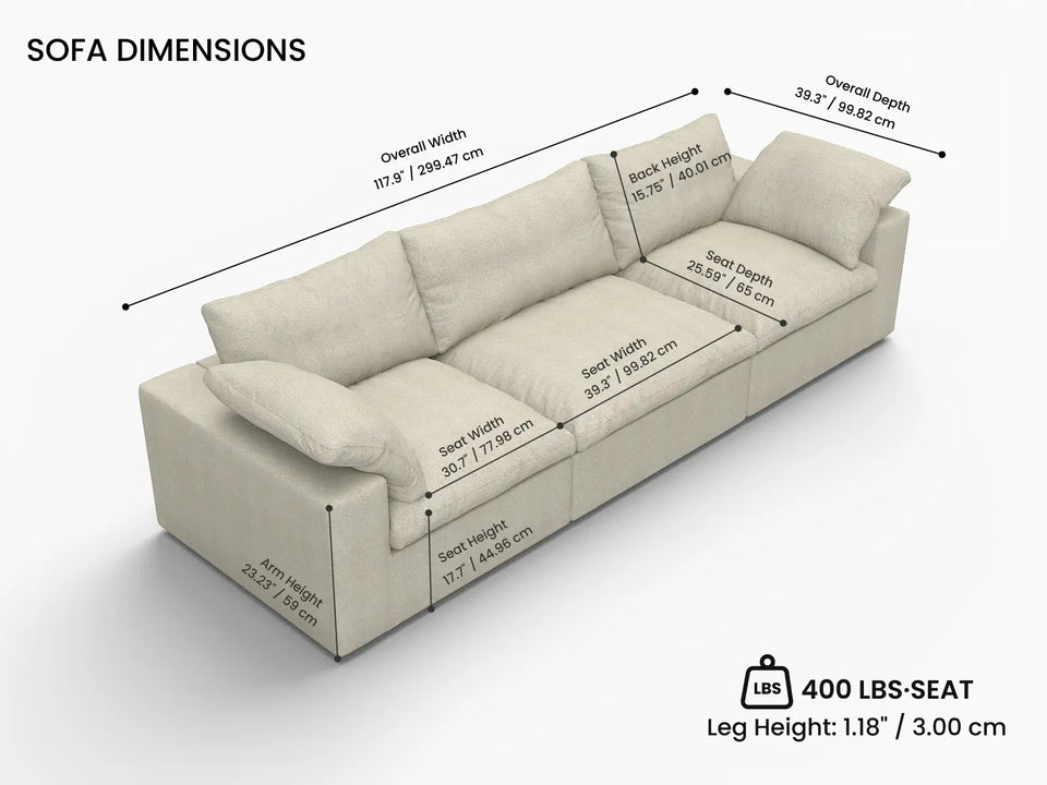 Overall Dimensions