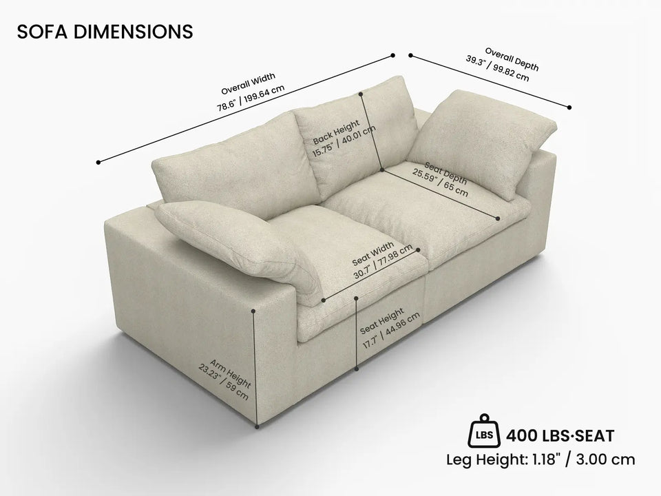 Overall Dimensions
