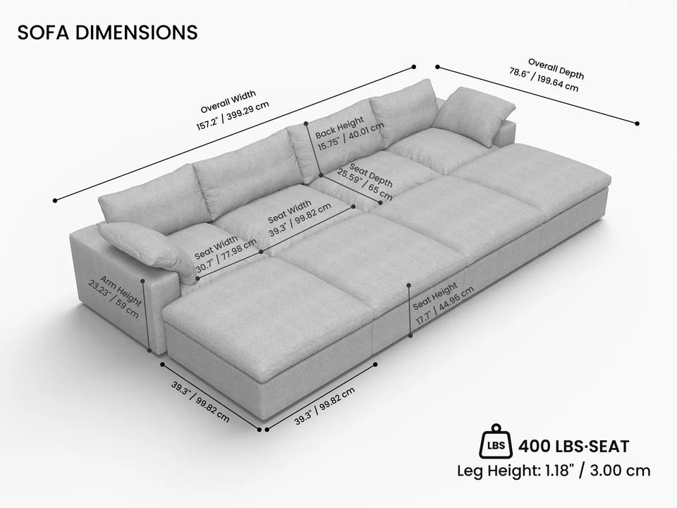 Overall Dimensions