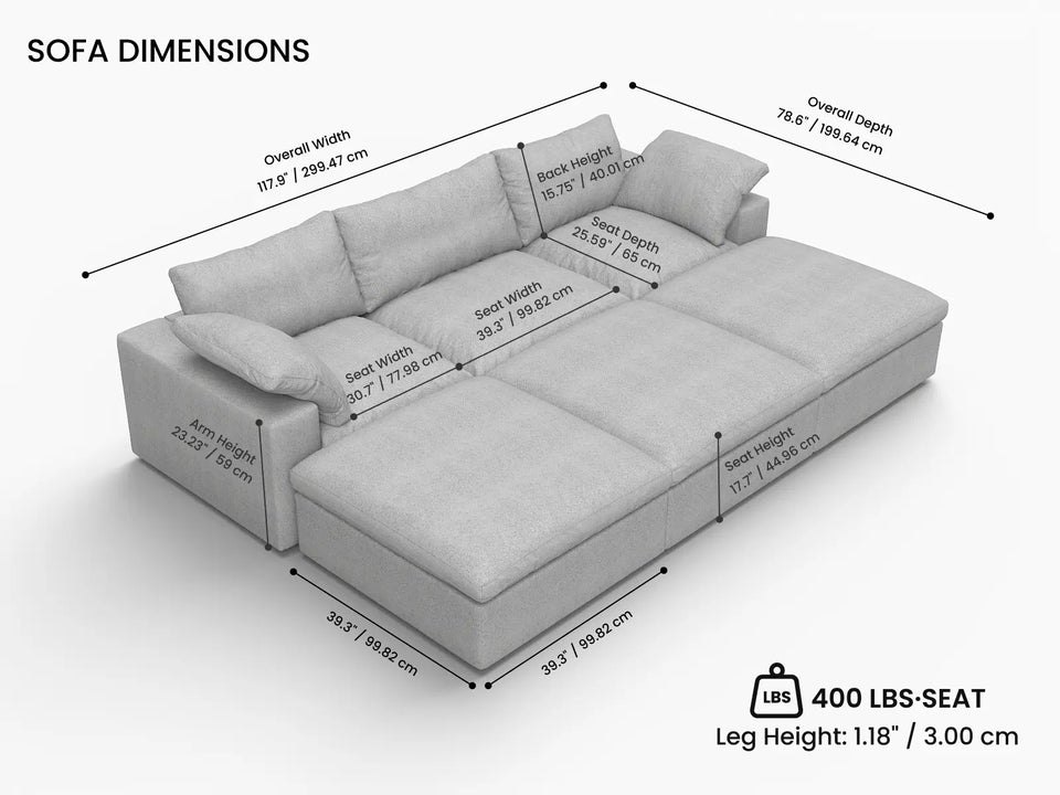 Overall Dimensions