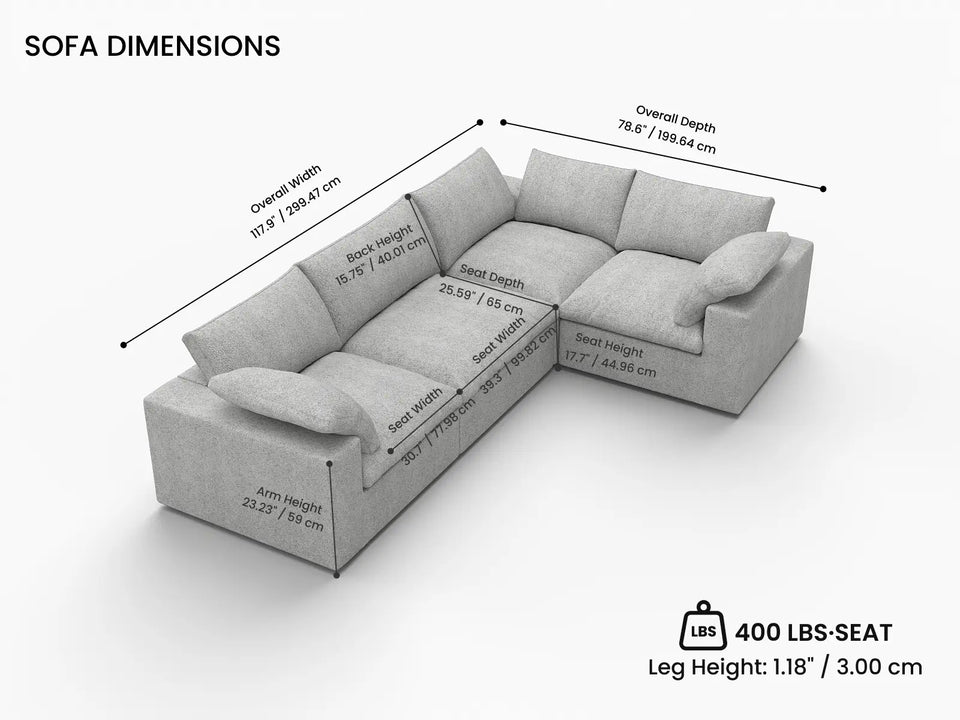 Overall Dimensions